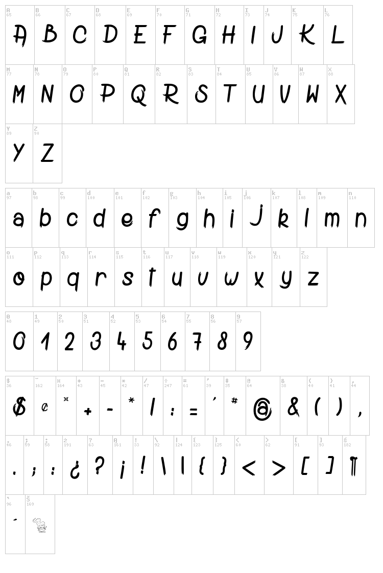 Digging The Grave font map